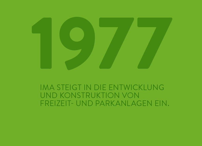 Meilenstein 1977