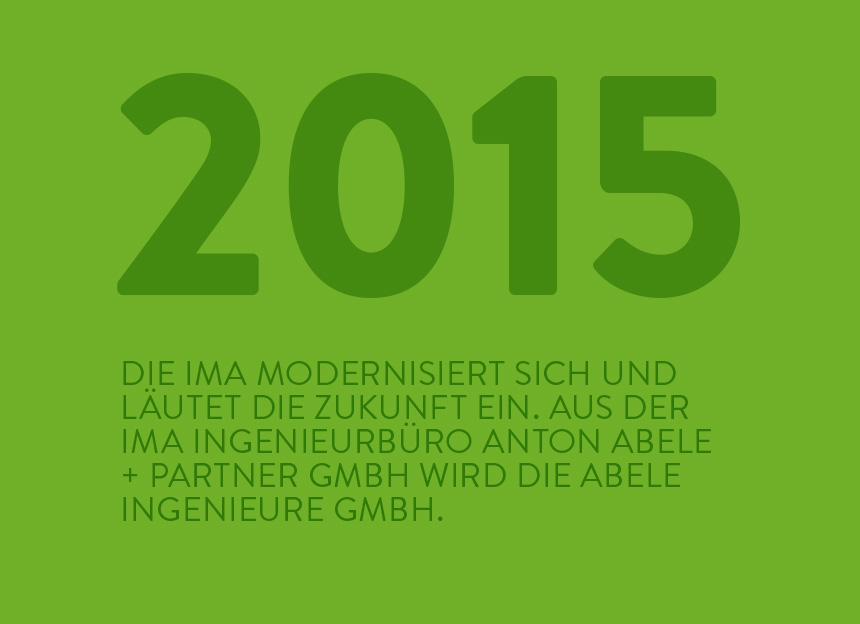 Meilenstein 2015